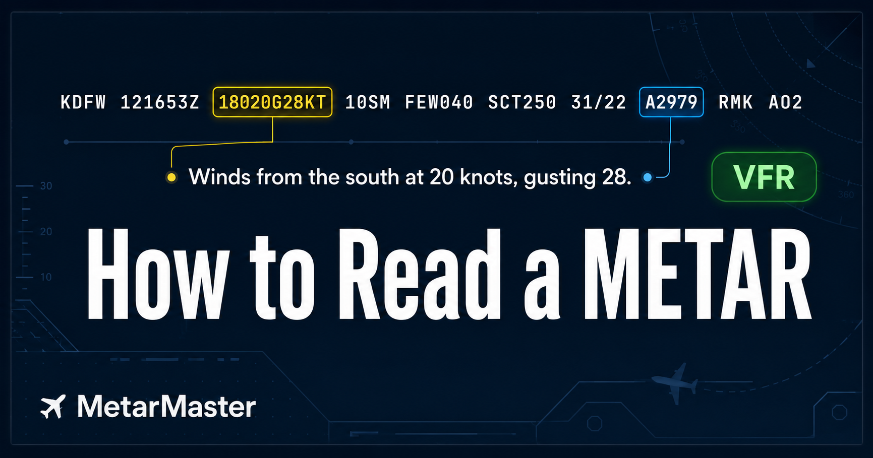 Anatomy of a METAR observation, field by field